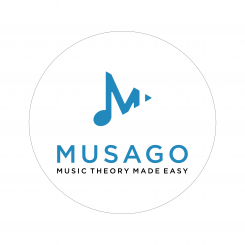 Music Theory Bundle